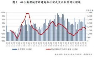 合肥房貸利率計(jì)算器(合肥房貸款利率計(jì)算)