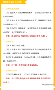 個人所得稅怎么征收(美國個人所得稅怎么征收)