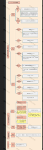 新稅法個(gè)人所得稅(新稅法個(gè)人所得稅稅率表)