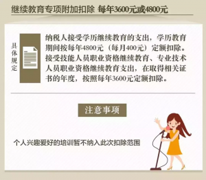 深圳個稅計算器(深圳個稅計算器2020計算器)