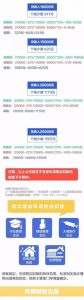 個(gè)稅起征點(diǎn)稅率(個(gè)稅稅率表5000起征點(diǎn)稅率表)