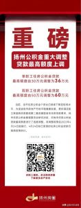 揚州房貸計算器(揚州房貸計算器2022)