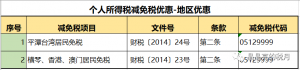 個稅計算器2020(個稅計算器2020計算方法)