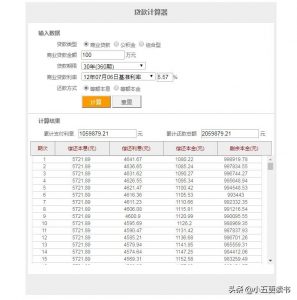 房貸計算本金(房貸計算本金和利息)