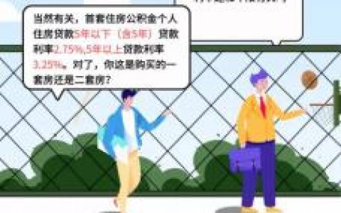 公積金利息計算器(住房公積金貸款利息在線計算器)