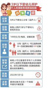 個(gè)人所得稅扣除比例(個(gè)人所得稅扣除比例怎么填)