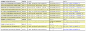 godaddy通用優惠碼(godaddy 促銷碼)