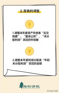 個人所得稅文件(個人所得稅文件密碼)