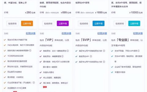 優惠碼下載(促銷優惠碼)
