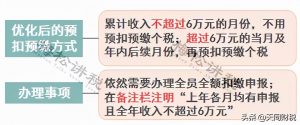 012年個稅稅率表(2011個人所得稅稅率表表格)"
