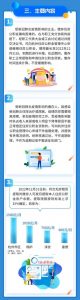 公積金還房貸計算器(房貸計算器 公積金)