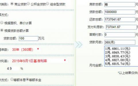 房貸的計算方法(房貸計算方式)