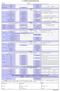 個稅計算表格(個稅計算表格帶公式2021)