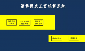 新個(gè)稅怎么計(jì)算(個(gè)人所得稅的計(jì)算)