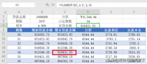 行房貸計算(銀行房貸按揭計算器)