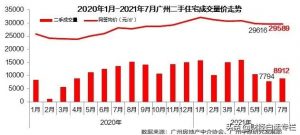 二手房貸款利息計算器(二手房按揭貸款利息計算器)