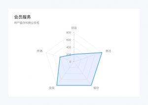 淘寶店鋪優(yōu)惠券怎么設(shè)置成二維碼(淘寶優(yōu)惠券二維碼圖片怎么使用)