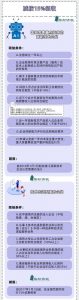原個稅稅率(原個人所得稅稅率表新舊個稅稅率表)