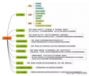 個稅新的稅率表(個稅年度適用稅率表)