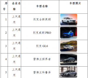 單車優惠碼(美團電單車優惠碼)