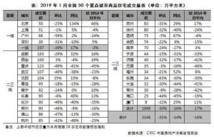 合肥房貸利率計(jì)算器(合肥房貸款利率計(jì)算)