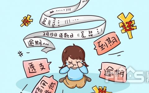 提前房貸還款計算器(房貸提前還貸款計算器)