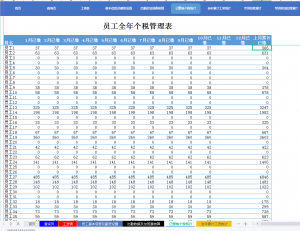 個稅五險一金計算器(五險一金稅金計算器)