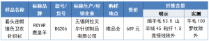 尚品優惠碼(尚客優優惠券兌換碼)