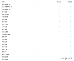 白描優(yōu)惠碼(白描的優(yōu)惠碼從哪里找)