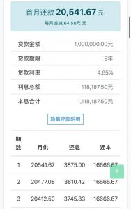 住房公積金還款計算(住房公積金還款計算器2021最新版)