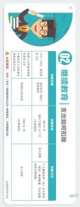 個人所得稅專項附加扣除暫行辦法(個人所得稅專項附加扣除暫行規定)