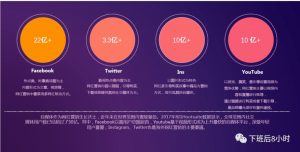 dw優惠碼(dw優惠碼2022)