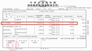 勞務費 個人所得稅