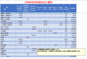 個人所得稅計算題(北京個人所得稅計算器)