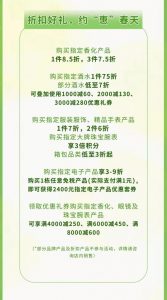 日上優(yōu)惠碼(日上免稅會(huì)員券編碼)