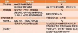 個稅稅率表舊版(舊版個稅稅率表2017)