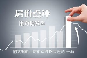 如何算房貸月供計算器(貸款買房月供計算器)