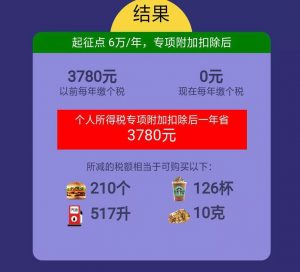 個稅的計算器(和個稅計算器)