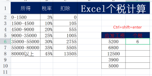 個稅計算公式excel(個稅計算公式2022稅率)