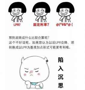 最新房貸利率計算器(房貸利率計算器在線計算器)