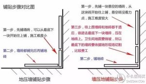 搬瓦工優惠碼(搬瓦工優惠碼2021)