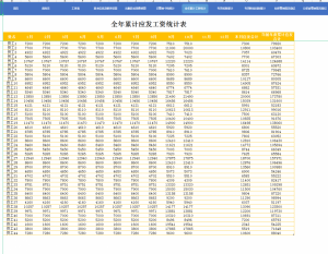 個稅計算器上海(個稅計算器上海2021)