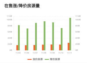 蘇州公積金計算器(蘇州住房公積金貸款計算器)