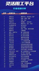 合伙企業 個人所得稅