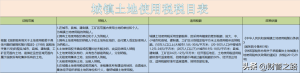 如何算個人所得稅(個人所得稅是如何算的)