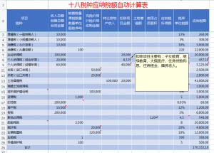 個(gè)稅稅率表舊(新舊個(gè)人所得稅稅率表)