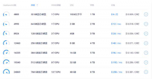 virmach優惠碼(virmach優惠碼2020)