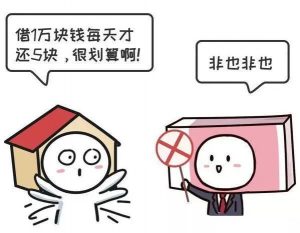 房貸 計算