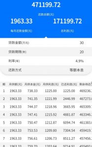 房貸 提前還款 計算器