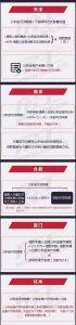 公積金公式計算公式(公積金的公式)